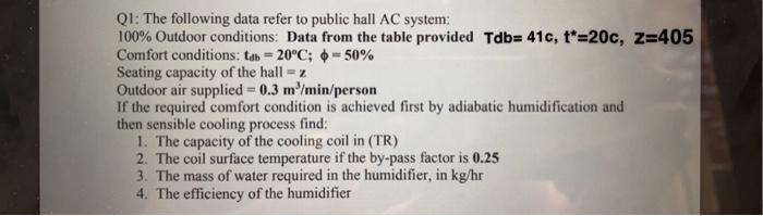 Solved Q1: The following data refer to public hall AC | Chegg.com