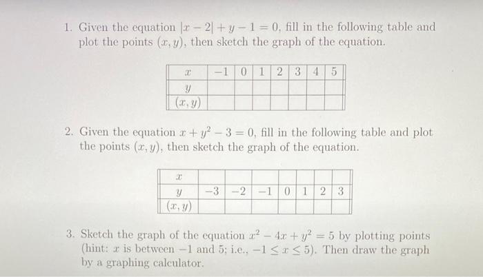 1. Given the equation \( |x-2|+y-1=0 \), fill in the following table and plot the points \( (x, y) \), then sketch the graph 