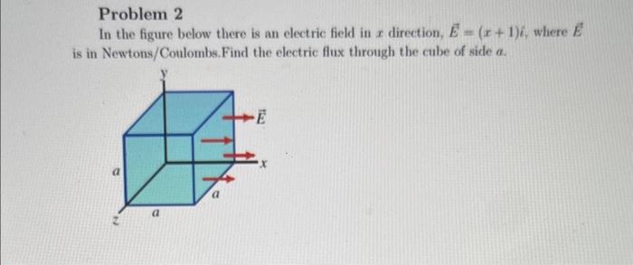 Solved Problem 2 In the figure below there is an electric | Chegg.com