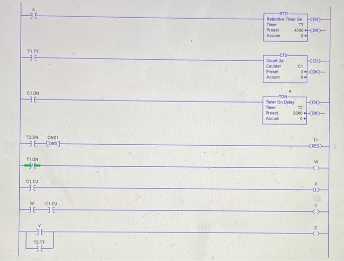 Looking for help with a PLC, timing diagram problem. | Chegg.com