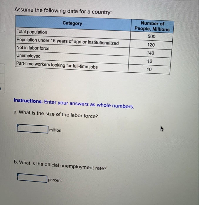 solved-assume-the-following-data-for-a-country-category-chegg