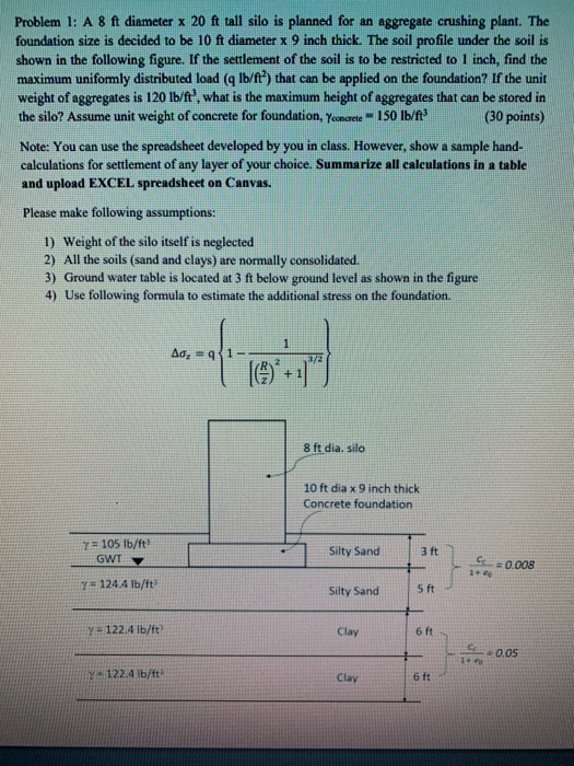 Solved Problem 1 A 8 Ft Diameter X Ft Tall Silo Is Chegg Com