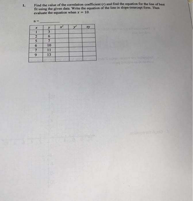 Solved 1. Find the value of the correlation coefficient () | Chegg.com