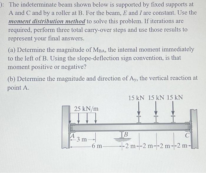 Solved The indeterminate beam shown below is supported by | Chegg.com