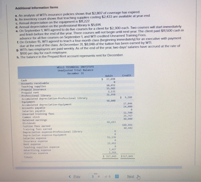 Solved Additional Information Items A. An Analysis Of WTI's | Chegg.com