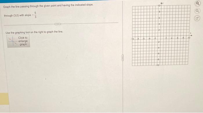 Solved Graph the line passing through the given point and | Chegg.com