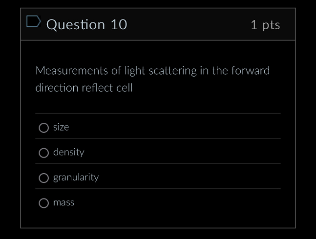 Solved Question 101 ﻿ptsMeasurements of light scattering in | Chegg.com