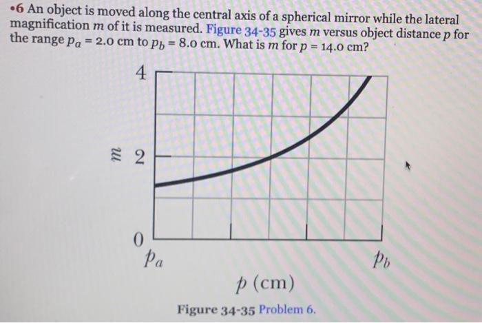 Solved An object is moved along the central axis of a | Chegg.com