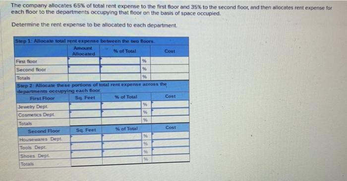 Solved QS 22-7 Rent expense allocated to departments LO P2 A | Chegg.com