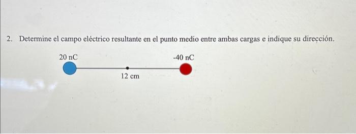 Determine el campo eléctrico resultante en el punto medio entre ambas cargas e indique su dirección.