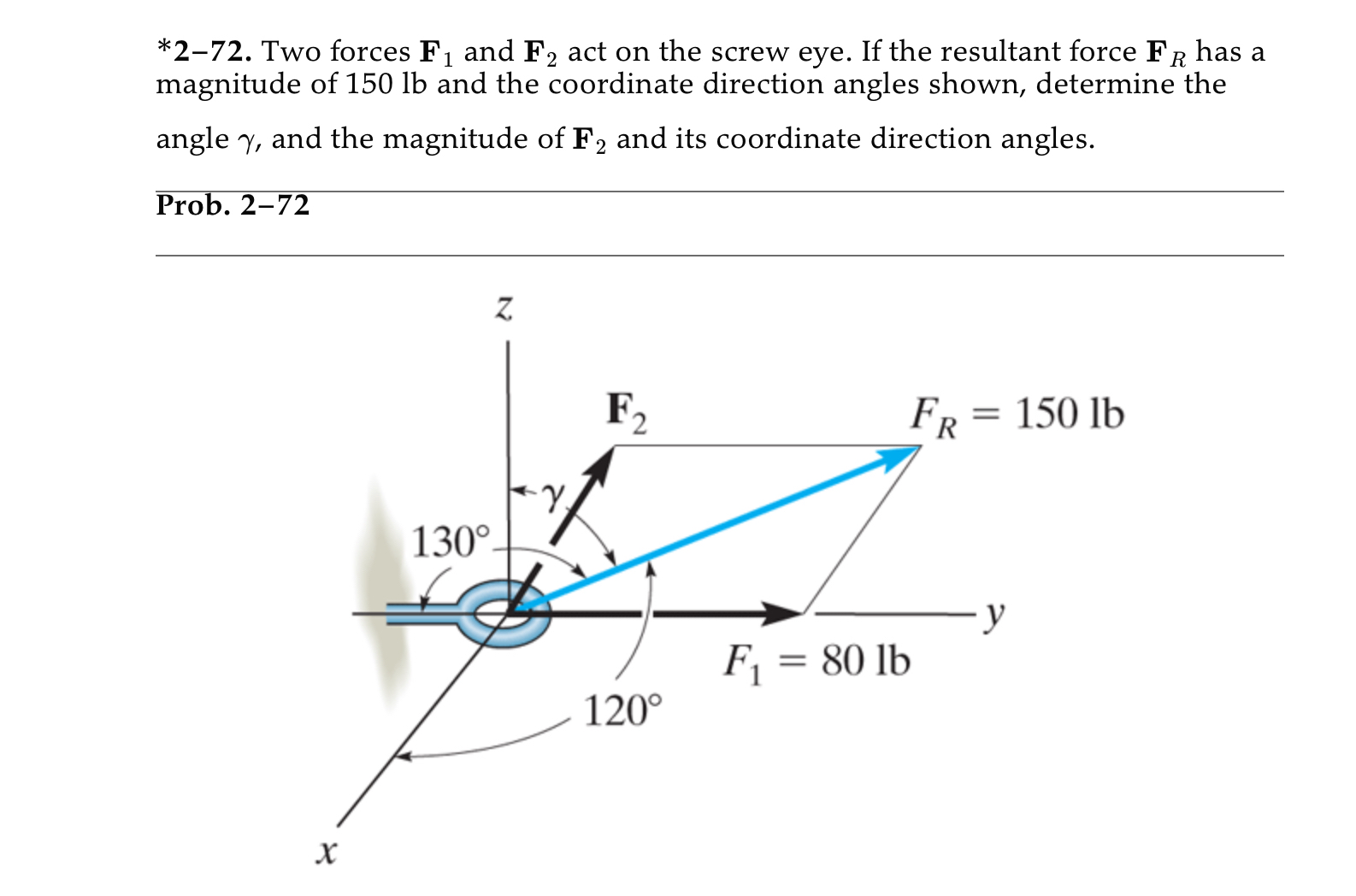 Solved *2-72. ﻿Two forces F1 ﻿and F2 ﻿act on the screw eye. | Chegg.com