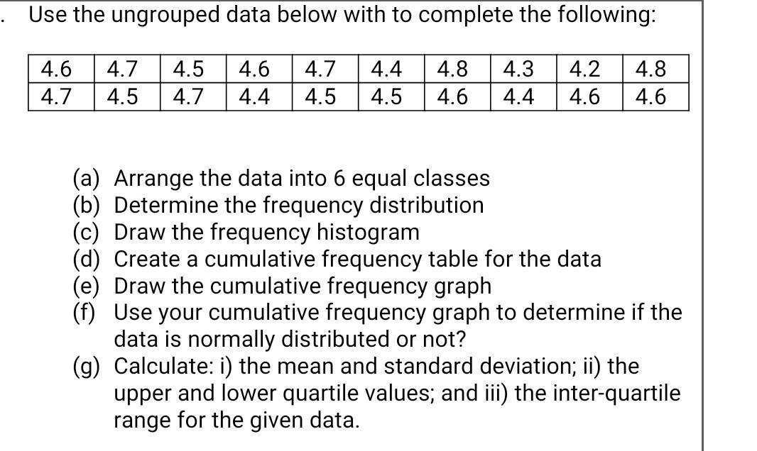 Solved · Use the ungrouped data below with to complete the | Chegg.com