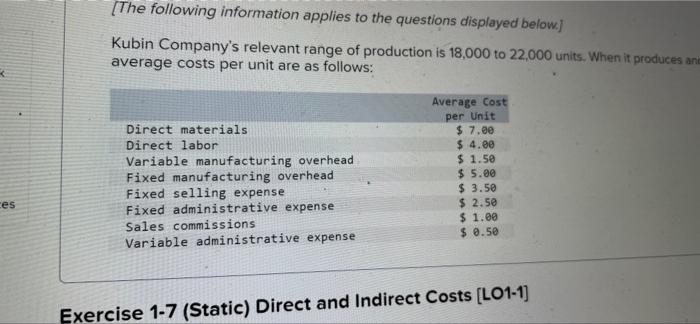 Solved assume that the cost object is the manufacturing | Chegg.com