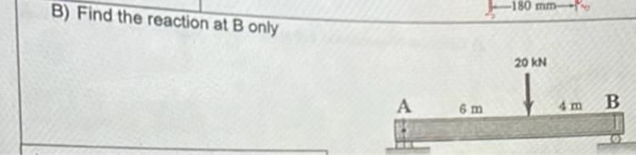 Solved B) Find The Reaction At B Only | Chegg.com