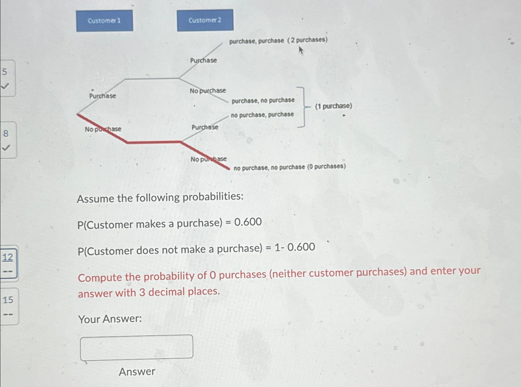 Solved Assume The Following Probabilities: ﻿Customer Makes A | Chegg.com