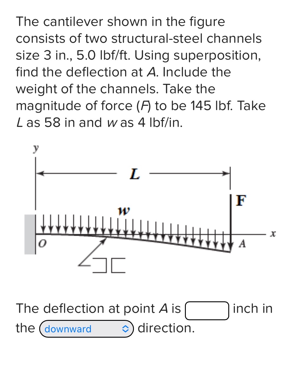 Solved The cantilever shown in the figure consists of two | Chegg.com