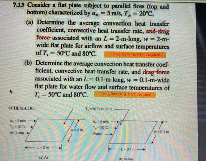Solved 7.13 Consider a flat plate subject to parallel flow | Chegg.com