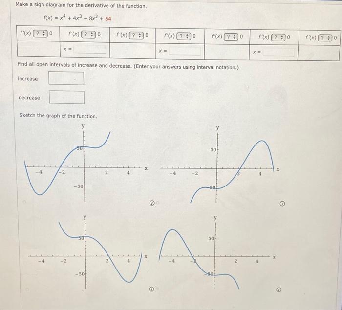 Solved Make a sign diagram for the derivative of the | Chegg.com