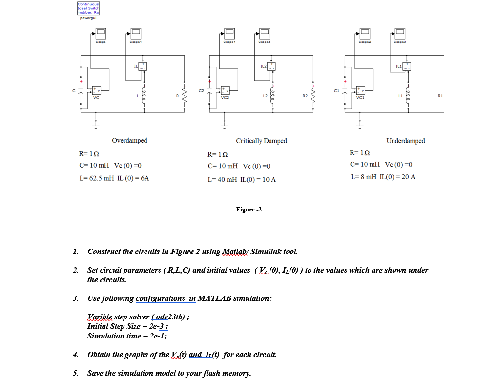 Can you please create this circuits on multisim and | Chegg.com