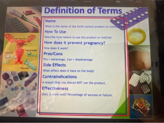 Solved Contraception Assignment - 25pts: A. Choose 4 | Chegg.com