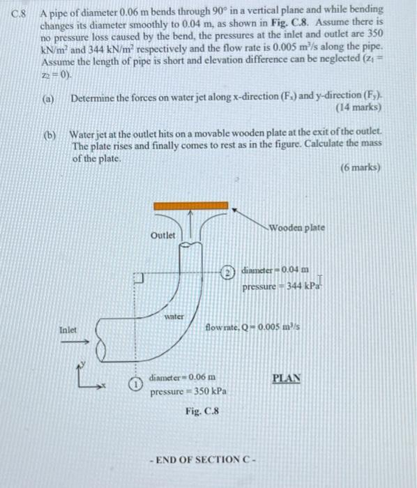 Solved C.8 A pipe of diameter 0.06 m bends through 90° in a | Chegg.com