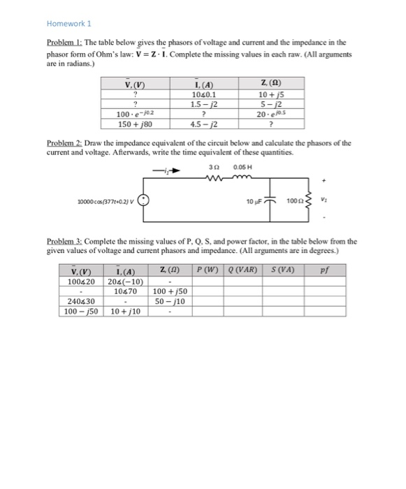 Solved Homework 1 Problem I: The table below gives the | Chegg.com