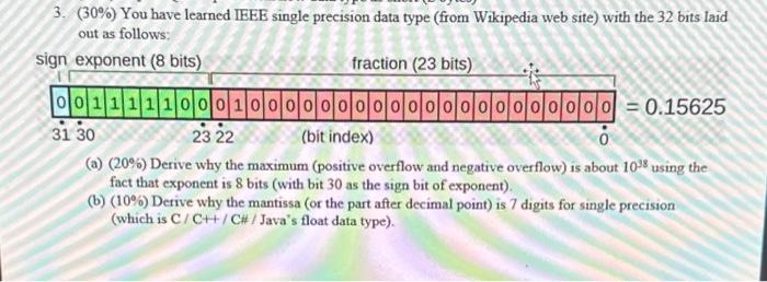 Solved 3. (30%) You have learned IEEE single precision data