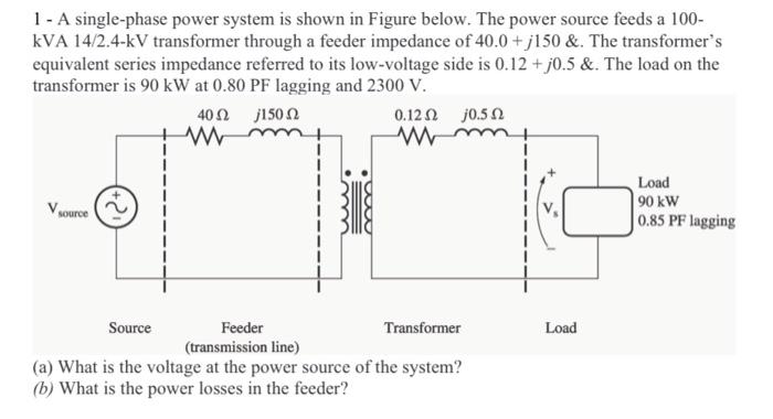 Solved 1 - A single-phase power system is shown in Figure | Chegg.com