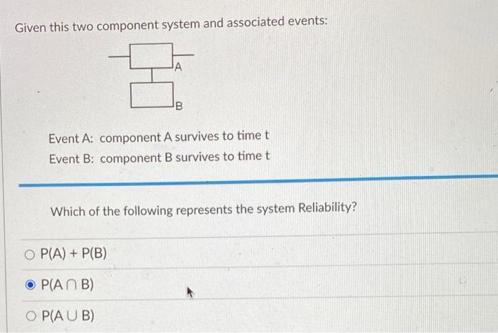 Solved Given this two component system and associated | Chegg.com