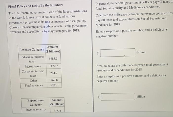 Solved Fiscal Policy And Debt: By The Numbers The U.S. | Chegg.com