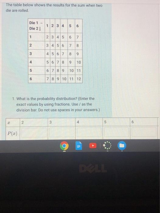 Solved The table below shows the results for the sum when | Chegg.com