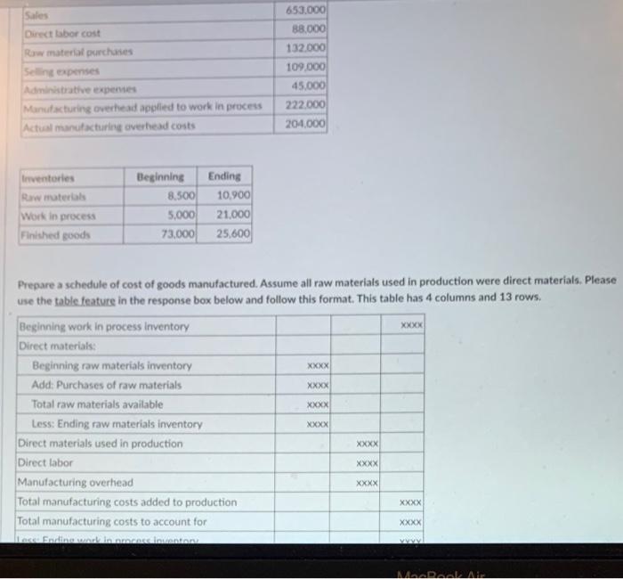 Solved Prepare a schedule of cost of goods manufactured.