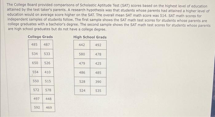 Solved The College Board provided comparisons of Scholastic | Chegg.com