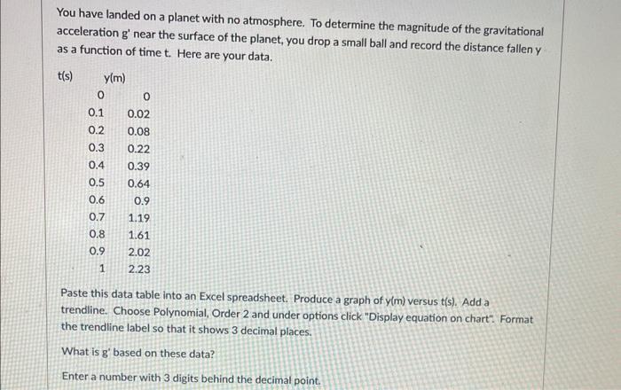 Solved A 3.0 kg mass attached to a light string rotates on a | Chegg.com