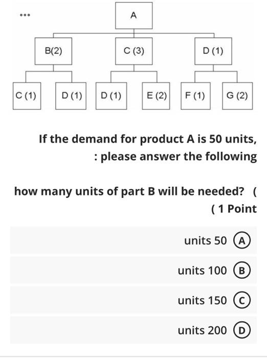 Solved A B(2) C (3) D (1) C (1) D (1) D (1) E (2) F (1) G | Chegg.com