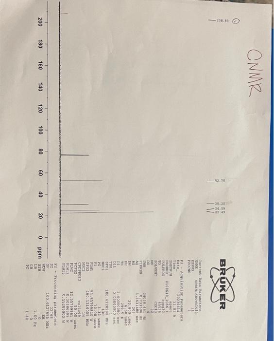 IR Assignments Second compound: Benzoic | Chegg.com