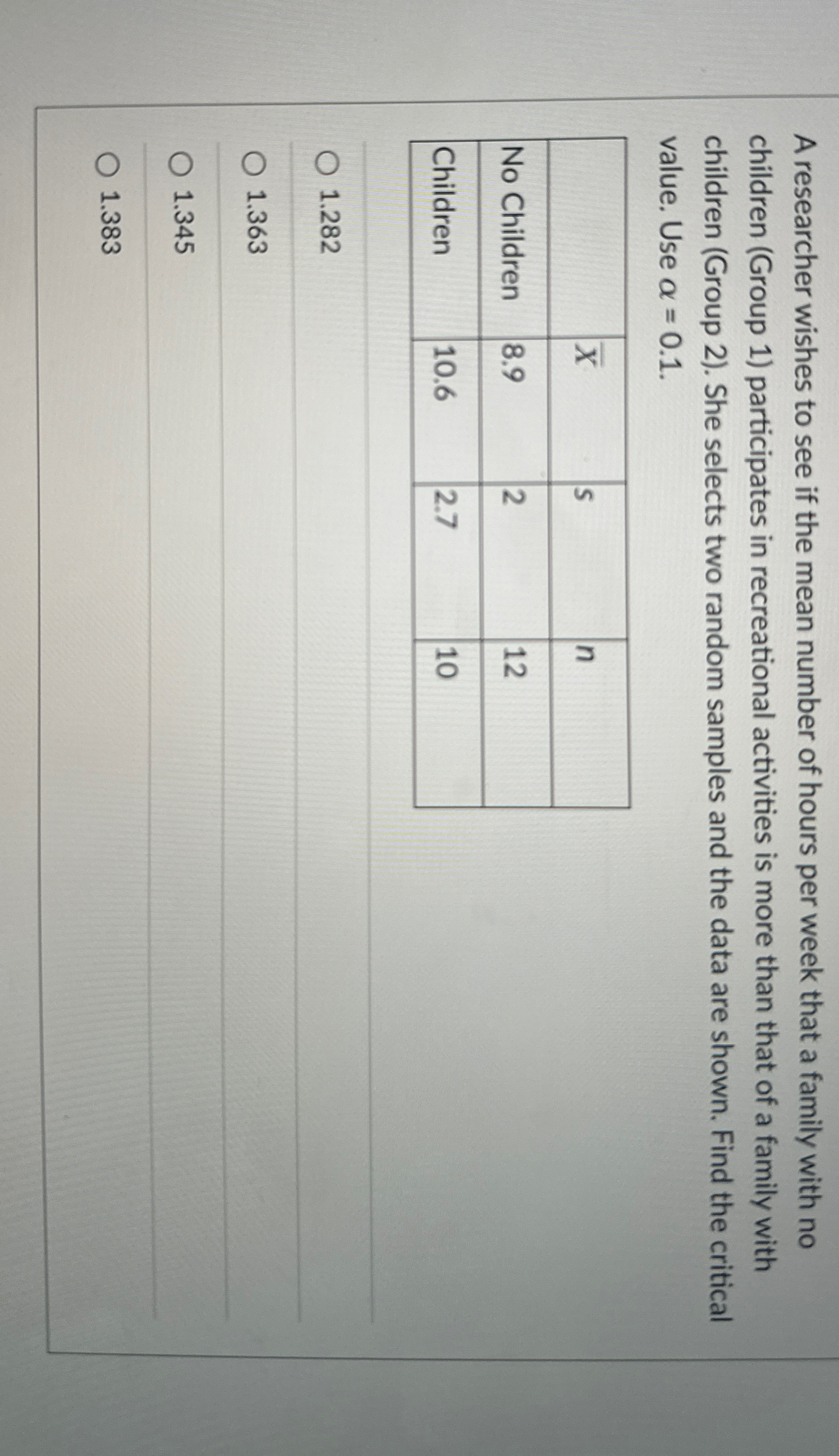 A researcher wishes to see if the mean number of | Chegg.com