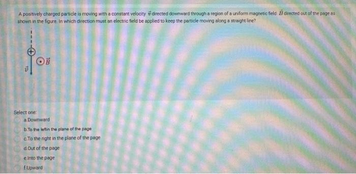 Solved A positively charged particle is moving with a | Chegg.com