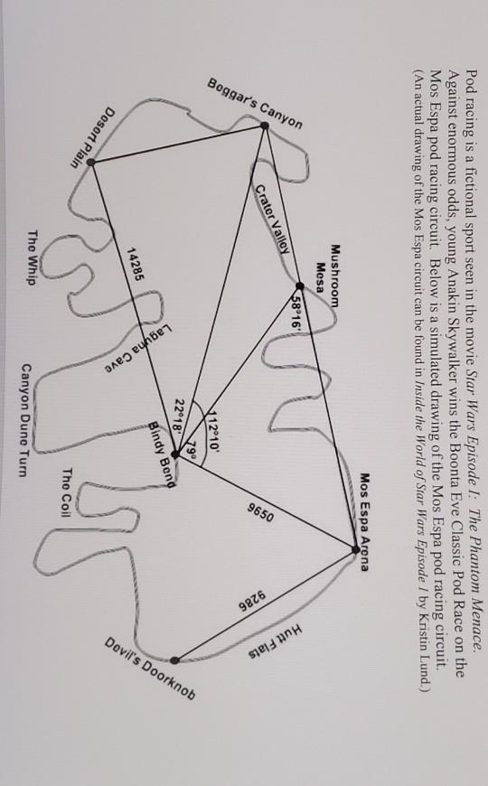 Solved Pod racing is a fictional sport seen in the movie | Chegg.com