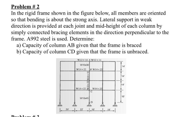Solved Problem \#2 In the rigid frame shown in the figure | Chegg.com