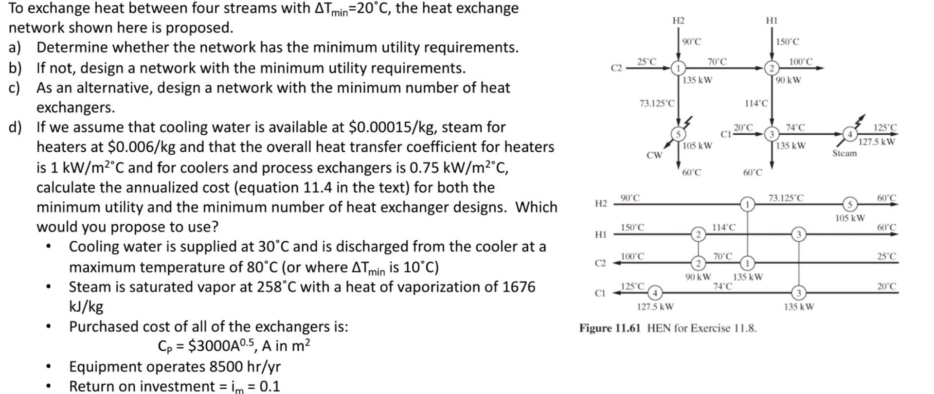 Solved To Exchange Heat Between Four Streams With | Chegg.com