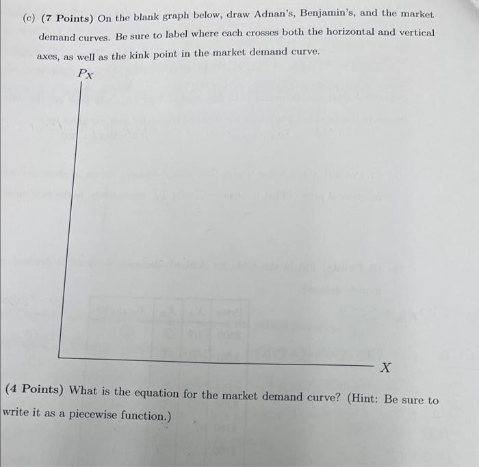 Solved (c) (7 Points) On the blank graph below, draw | Chegg.com
