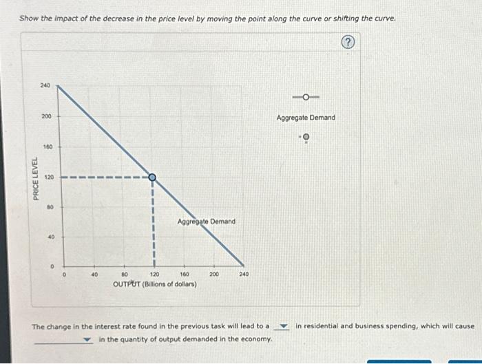 Suppose the money market for some hypothetical | Chegg.com