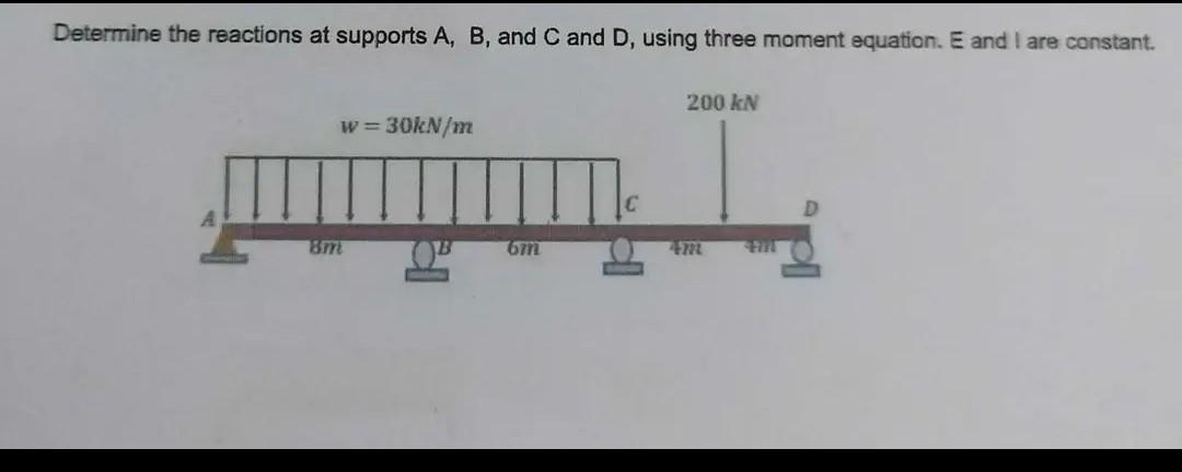 Solved Determine the reactions at supports A,B, and C and D, | Chegg.com