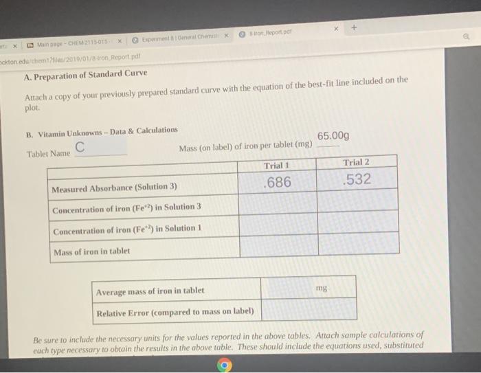 this is my chem lab and im not sure if I even have | Chegg.com