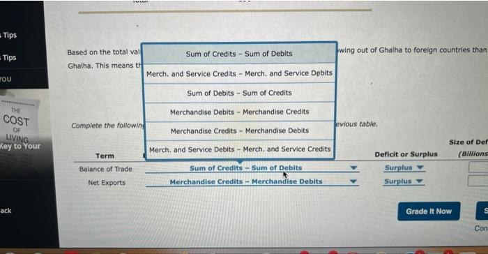 Solved 2. Looking at credits and debits The following table | Chegg.com