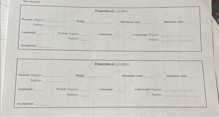 Propertics of \( y=\sin x \)
Donsain: Denrow:
Range:
Maximum value-
Minimum value-
Radians:
Amplifude:
Period: Degreci:
y-int