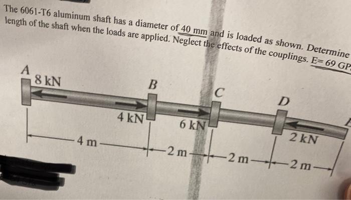 Solved The 6061-T6 aluminum shaft has a diameter of 40 mm | Chegg.com