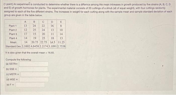 Solved (1 point) An experiment is conducted to determine | Chegg.com