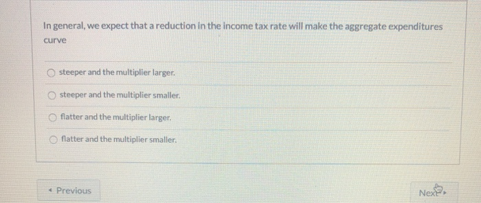 Solved In general, we expect that a reduction in the income | Chegg.com
